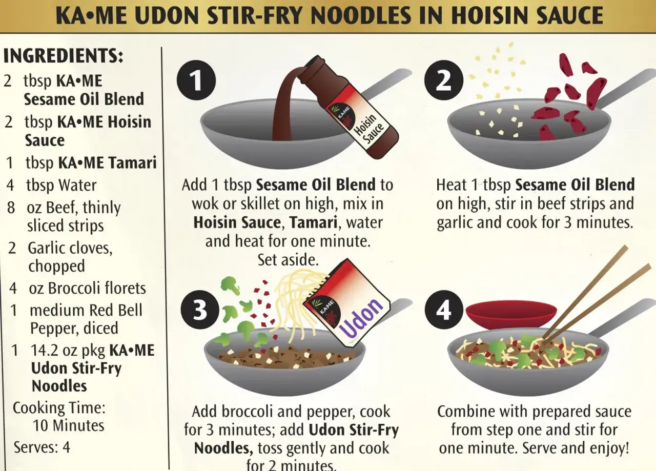 Przepis na makaron udon stir-fry w sosie hoisin: składniki i 4 kroki przygotowania dania.